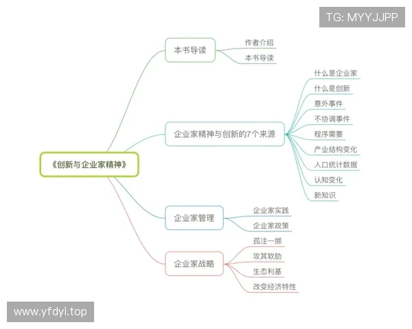 什么是企业家:探索企业家精神、核心素质与成功之道 什么是企业家:探索企业家精神、核心素质与成功之道